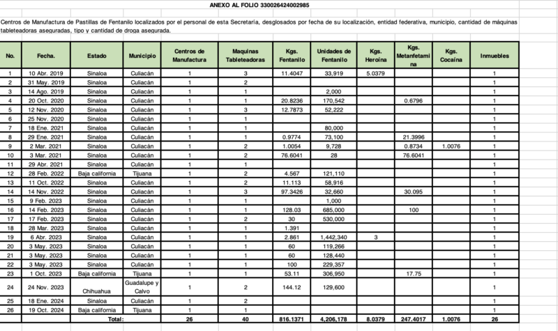 Captura de pantalla 2025 01 06 a las 5.55.51 p.m